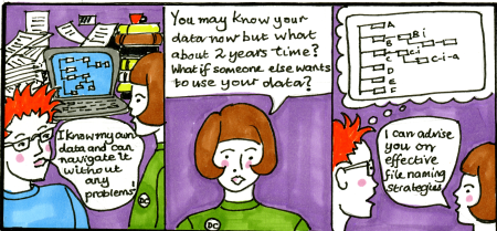 File Naming Strategies