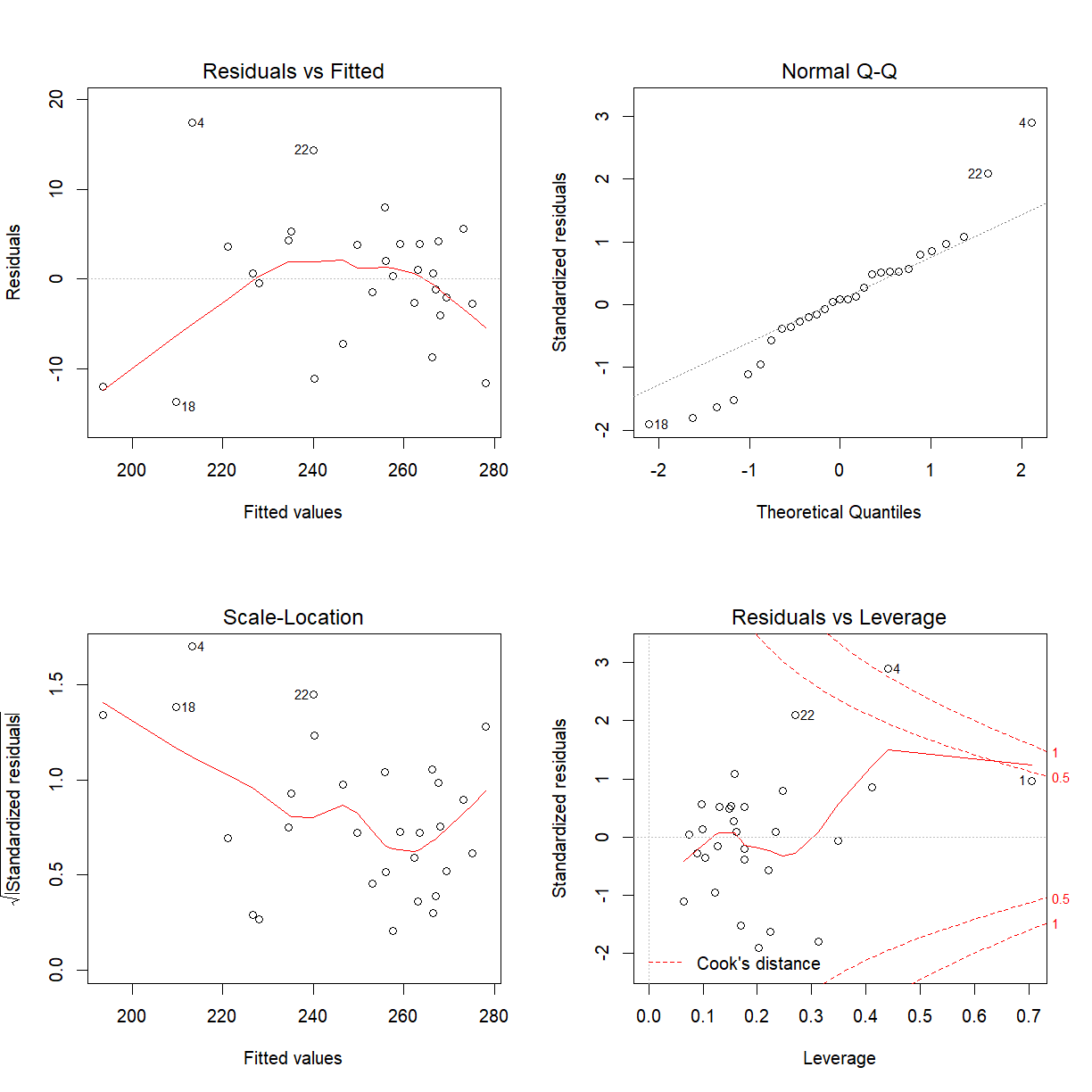 plot of chunk heatflux_full_model