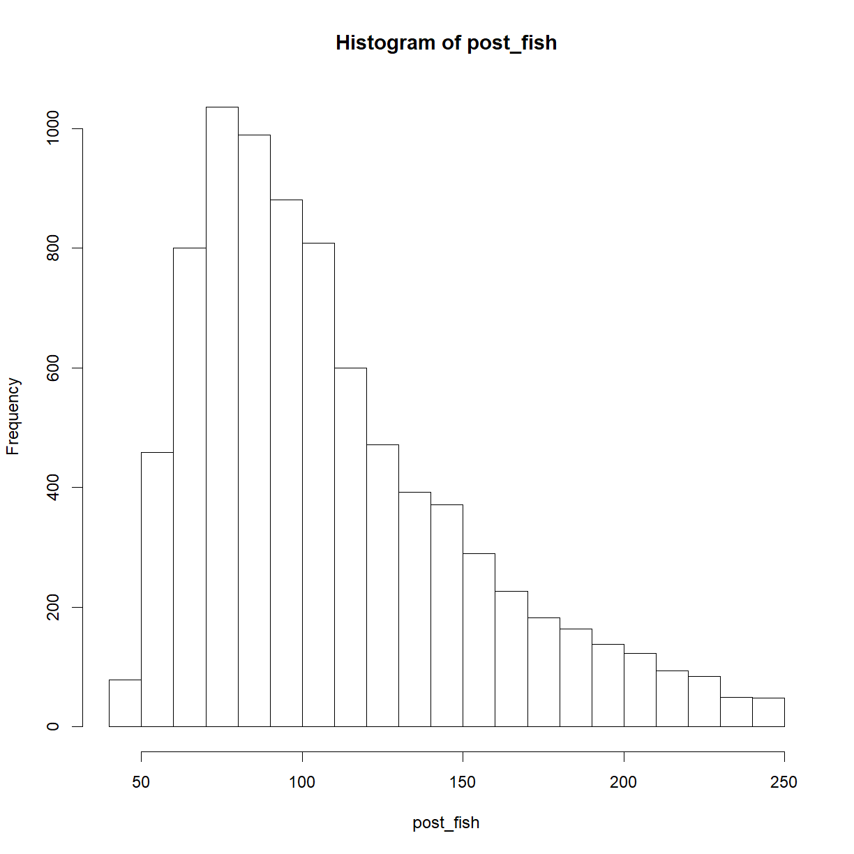 plot of chunk random_sample